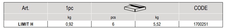 limit h tab